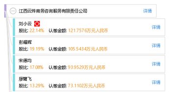 江西云烨商务咨询服务有限责任公司